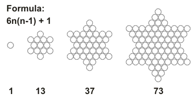 hex-number